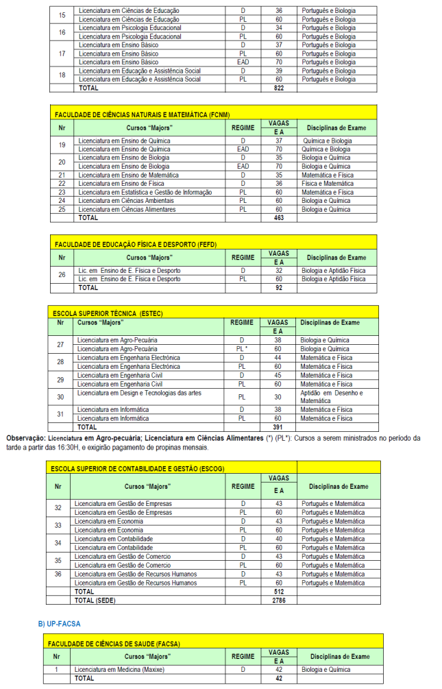 Edital de exame de admissao à UP-2016.3png.png